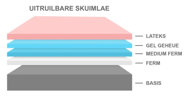 Slaaptyd Karavaan & Kamp Matras met sigbare bamboesstof tekstuur en lae suiwer skuim, ontwerp vir buitelug gemak en ondersteuning.